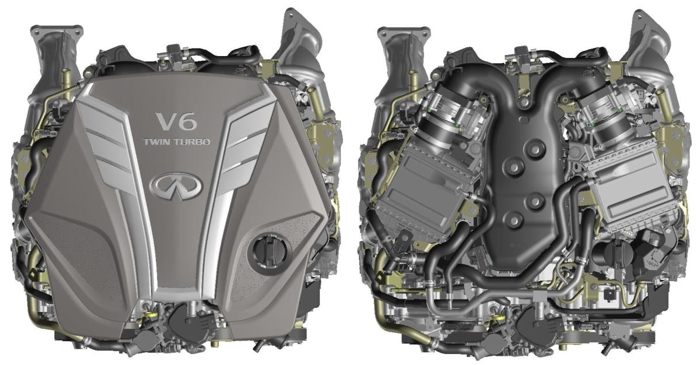 V6 Twin Turbo Engines